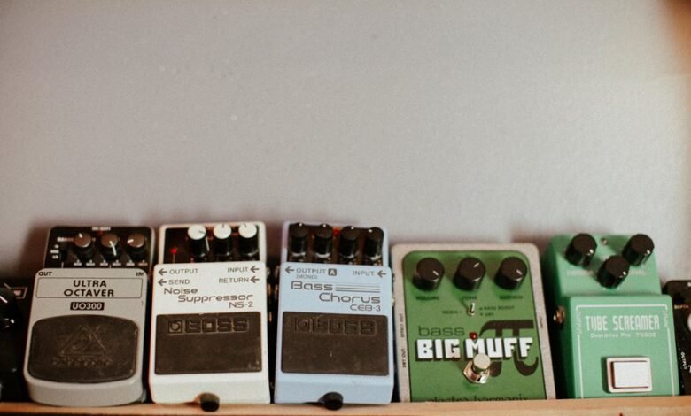 band innovation directory 1m0zbnf