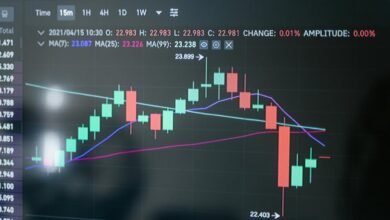 bank financial growth initiative