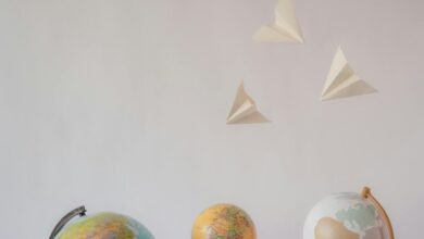 global innovation axis initiative