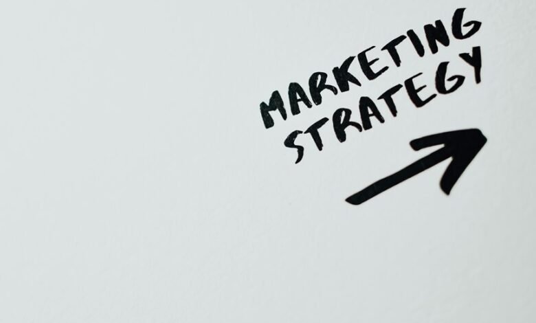 grow value direction method