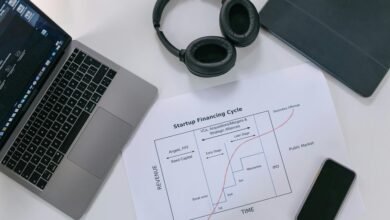 sustainable business cycle strategy