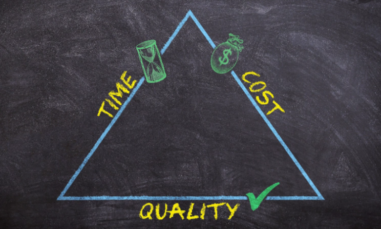 Top 7 Challenges Businesses Face Without a QMS- And How to Overcome Them