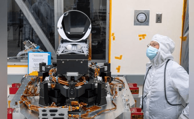 The Role of Pump and Signal Combiner in Modern Electronics
