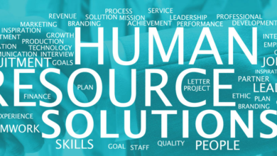 Human Resources Solutions