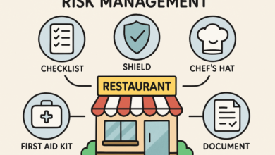 Essential Strategies for Restaurant Risk Management