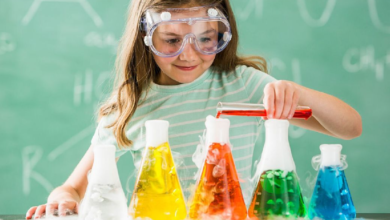 Turning Difficult Chemistry Lessons Into Small Manageable Learning Milestones Daily