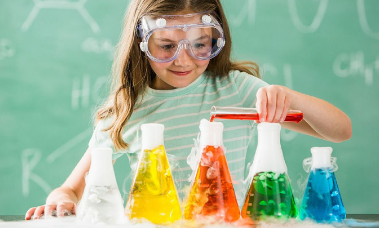 Turning Difficult Chemistry Lessons Into Small Manageable Learning Milestones Daily