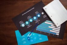 Strengthen Your Budget: Lamina’s Approach to Financial Planning