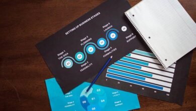 Strengthen Your Budget: Lamina’s Approach to Financial Planning