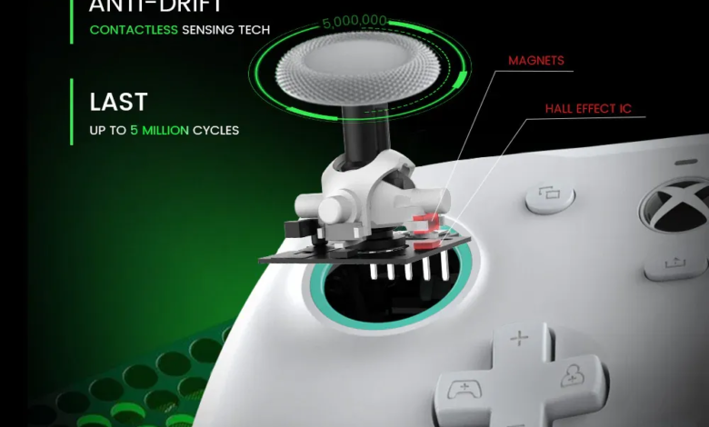 The Ultimate Guide to Fixing Stick Drift: Diagnosing, Repairing, and Preventing Controller Failure
