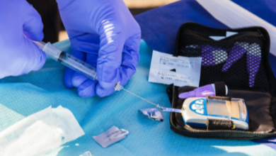 The Complete Guide to How and Why People Sell Diabetic Supplies