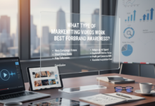 What Type of Marketing Videos Work Best for Brand Awareness?