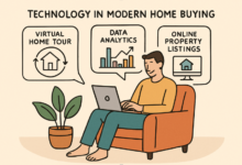 The Future of Home Buying: Trends and Innovations Shaping the Market