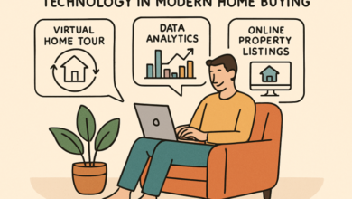 The Future of Home Buying: Trends and Innovations Shaping the Market