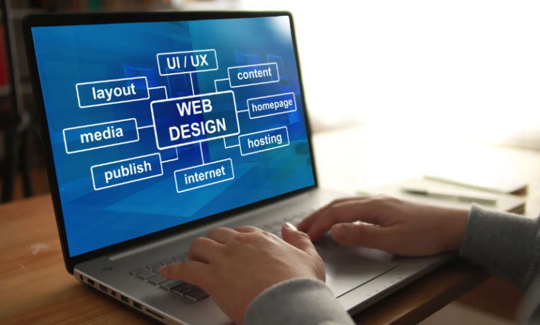 Why an A-WEB Agency Is Essential for Building a Strong Digital Presence
