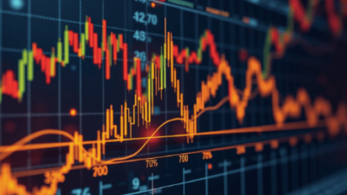 Mastering Index Technical Analysis for Consistent Profits in India