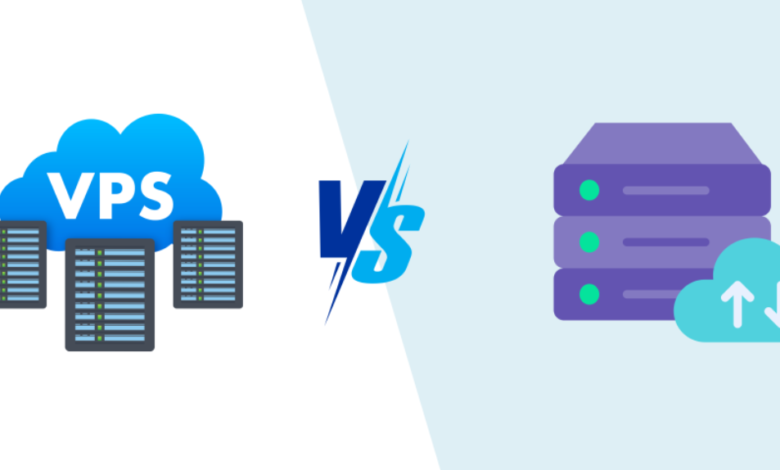 CtrlServers Review: Performance, Pricing, and Features Explained