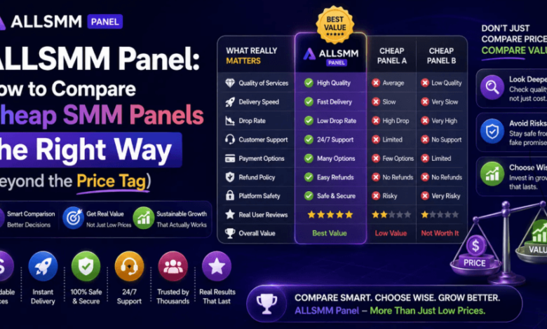 ALLSMM Panel: How to Compare Cheap SMM Panels the Right Way (Beyond the Price Tag)