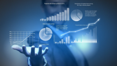 Business Intelligence