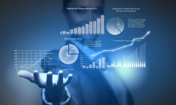 Business Intelligence