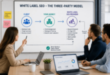 How SEO Agencies Can Increase Revenue Using KulFiy White-Label Services