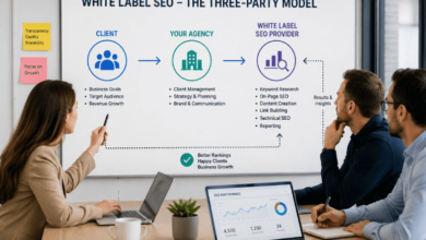 How SEO Agencies Can Increase Revenue Using KulFiy White-Label Services