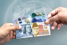 ABB Currency Rates