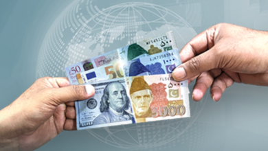 ABB Currency Rates