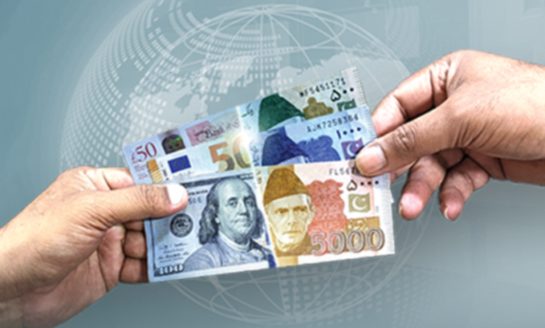 ABB Currency Rates