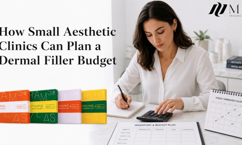 How Small Aesthetic Clinics Can Plan a Dermal Filler Budget