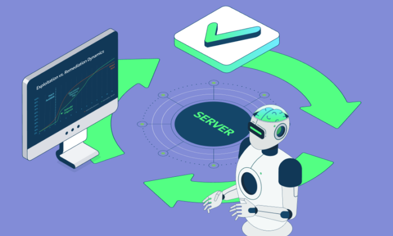 AI Vulnerability Scanner Analysis For Vulnerability Lifecycle Management