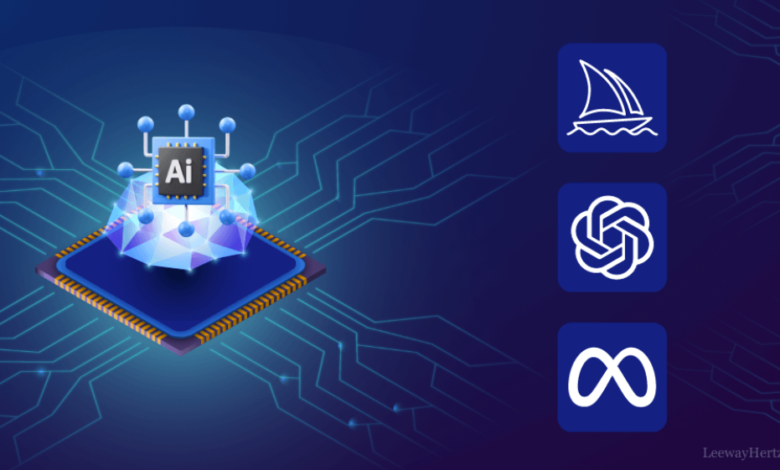 How SaaS Companies Can Harness AI to Transform Digital Marketing